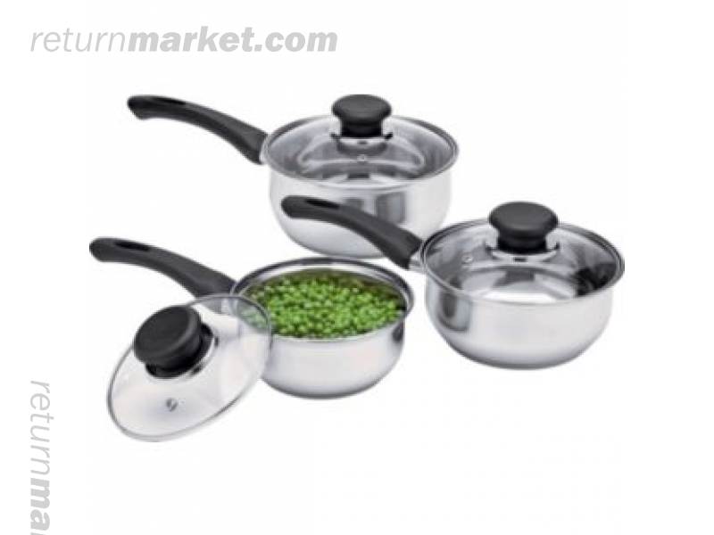 Small Kitchen Appliances Market Recycle Small Kitchen Appliances Market Recycle